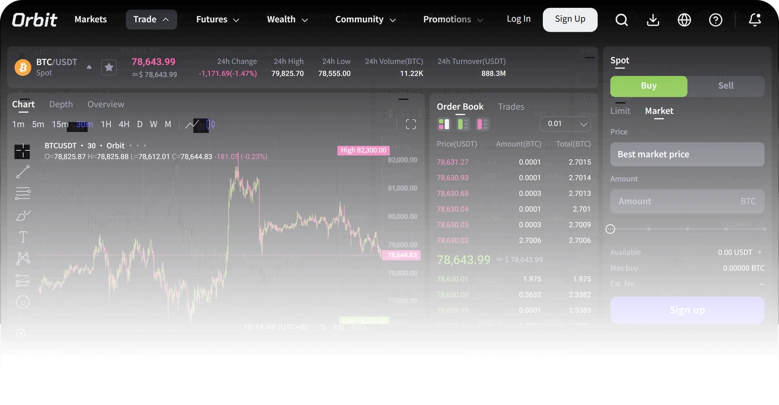 Orbit desktop trading